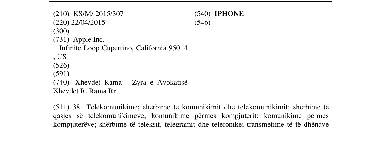 Zëri i markës IPHONE në buletin