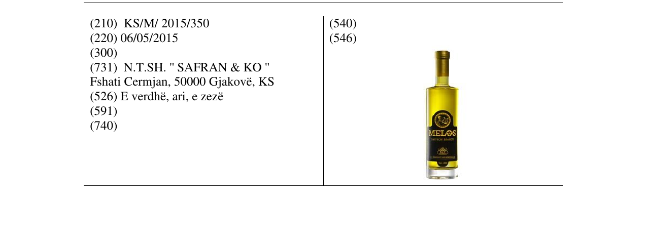 Zëri i markës Melos në buletin