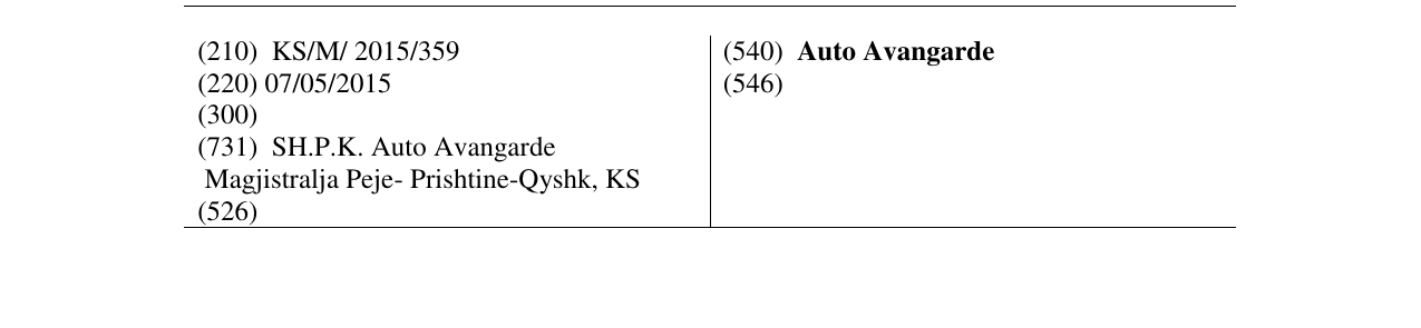 Zëri i markës Auto Avangarde në buletin
