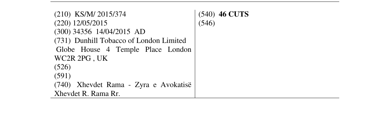 Zëri i markës 46 CUTS në buletin