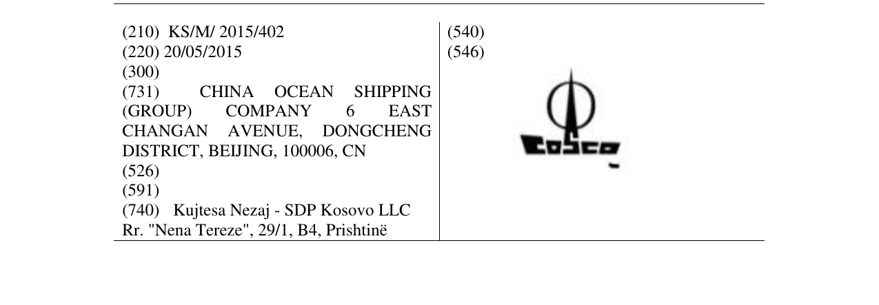 Zëri i markës COSCO në buletin