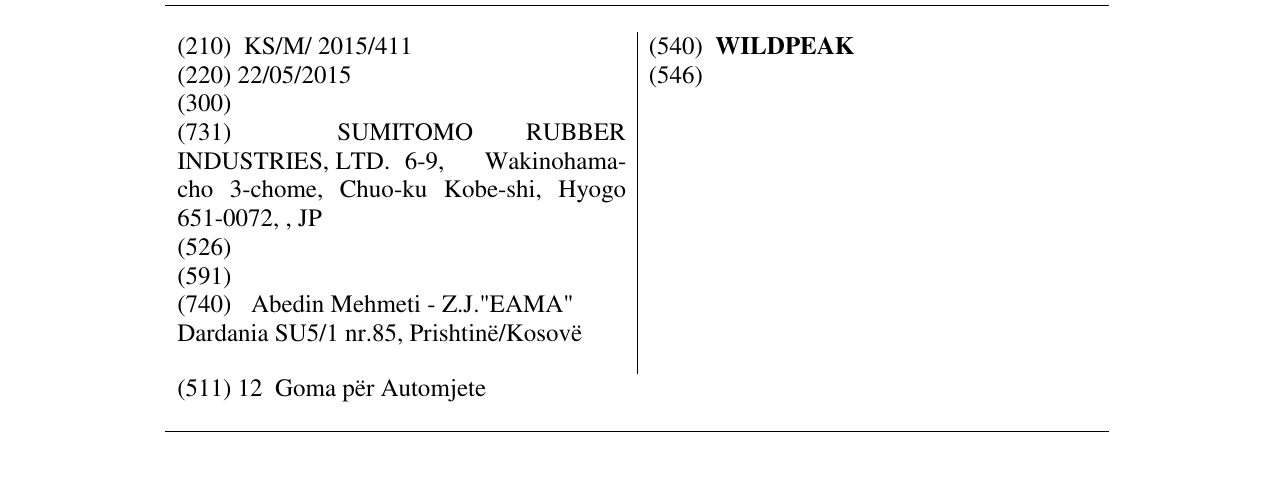 Zëri i markës WILDPEAK në buletin