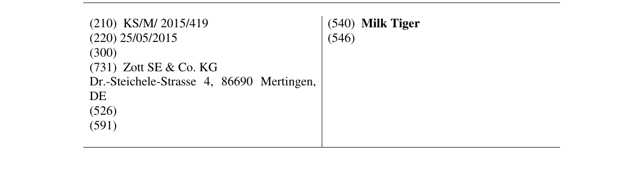 Zëri i markës Milk Tiger në buletin