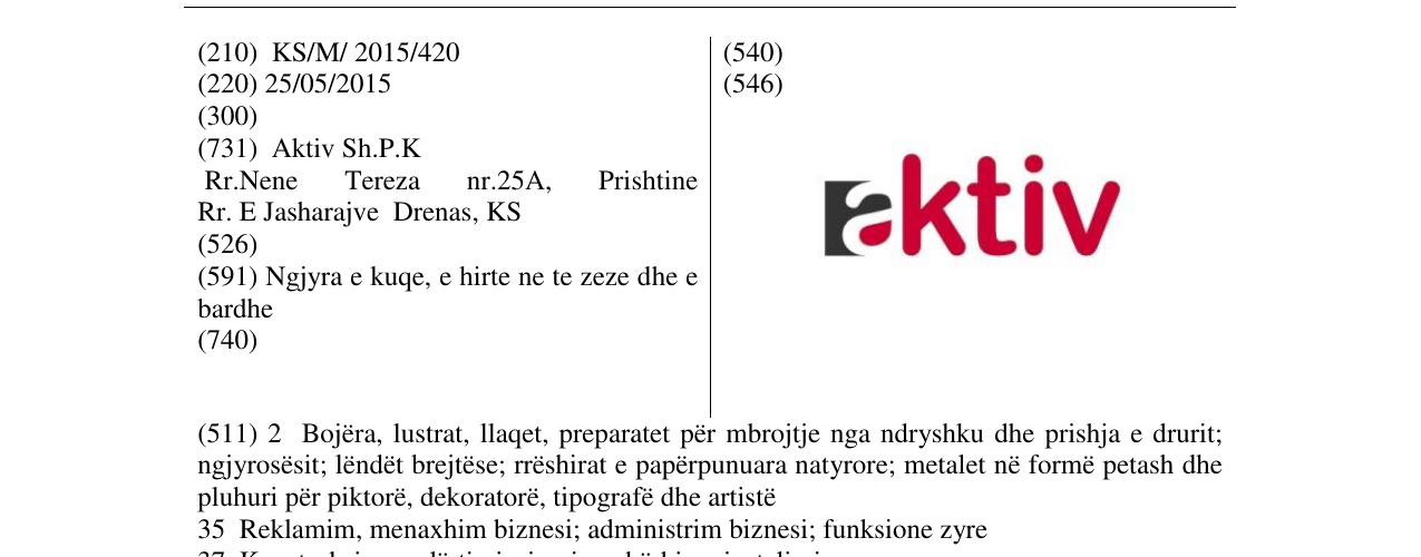 Zëri i markës aktiv në buletin