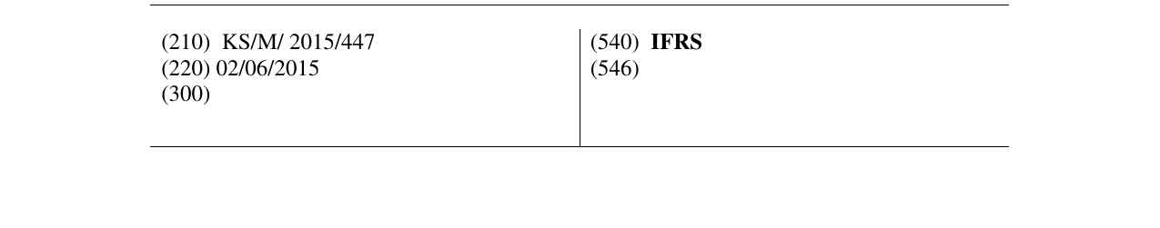 Zëri i markës IFRS në buletin