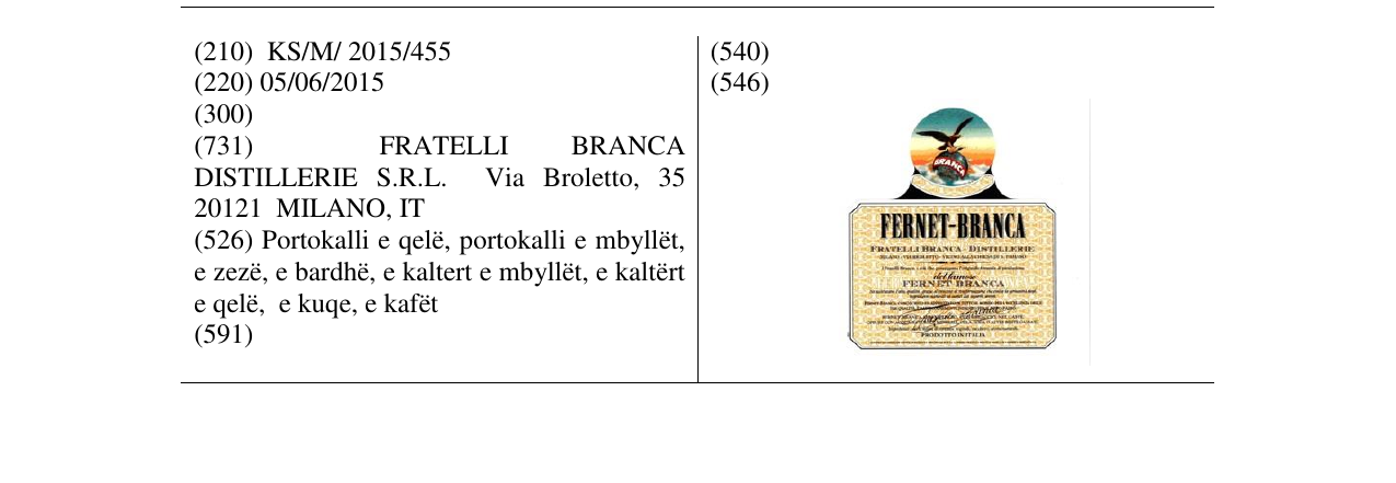 Zëri i markës FERNET - BRANCA në buletin