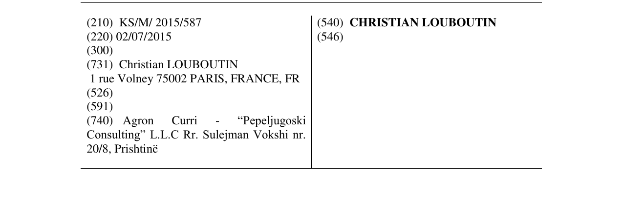 Zëri i markës CHRISTIAN LOUBOUTIN në buletin