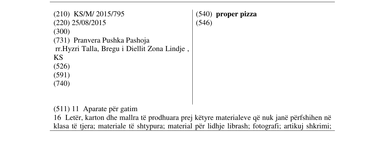 Zëri i markës proper pizza në buletin