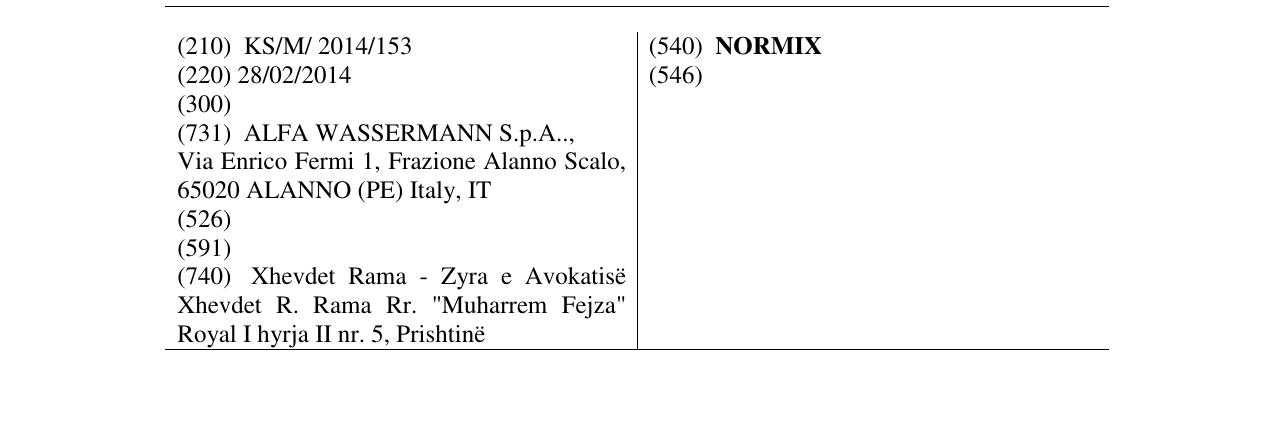 Zëri i markës NORMIX në buletin