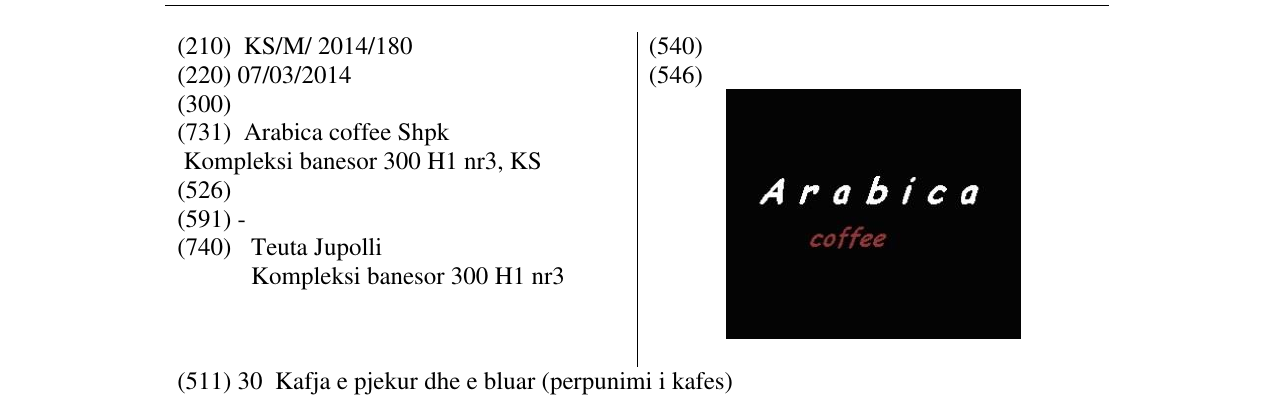 Zëri i markës Arabica coffee në buletin