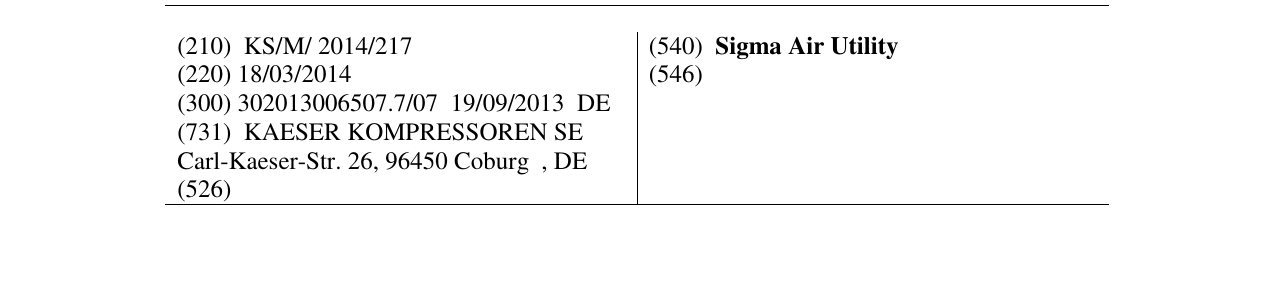 Zëri i markës Sigma Air Utility në buletin