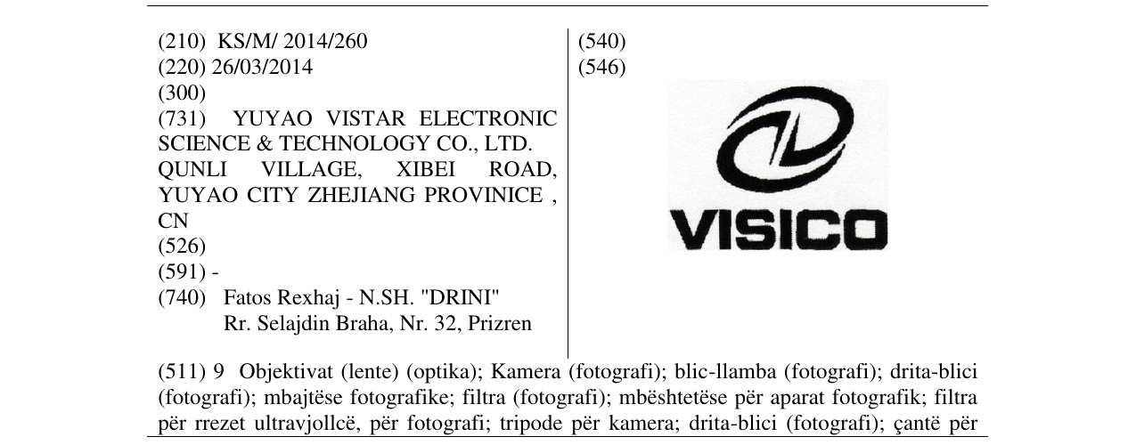 Zëri i markës VISICO në buletin