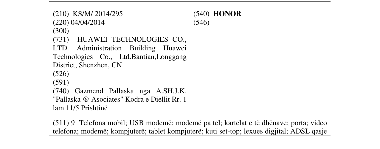 Zëri i markës HONOR në buletin