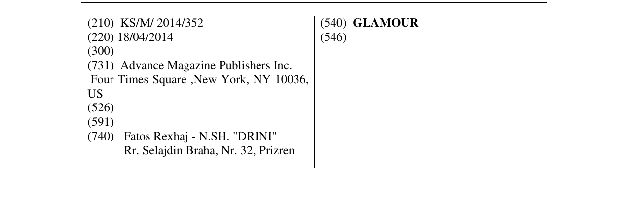 Zëri i markës GLAMOUR në buletin