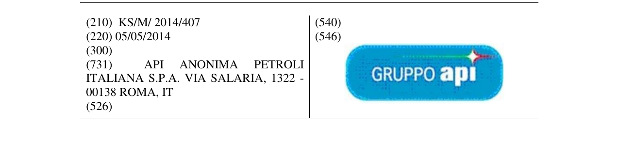 Zëri i markës GRUPPO api në buletin