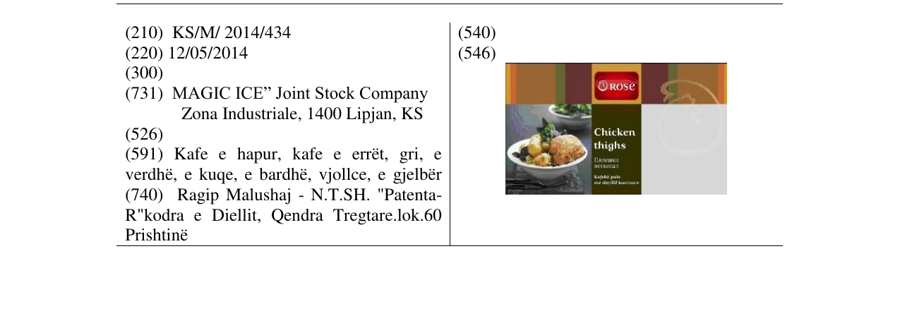 Zëri i markës Rose Chicken thighs në buletin