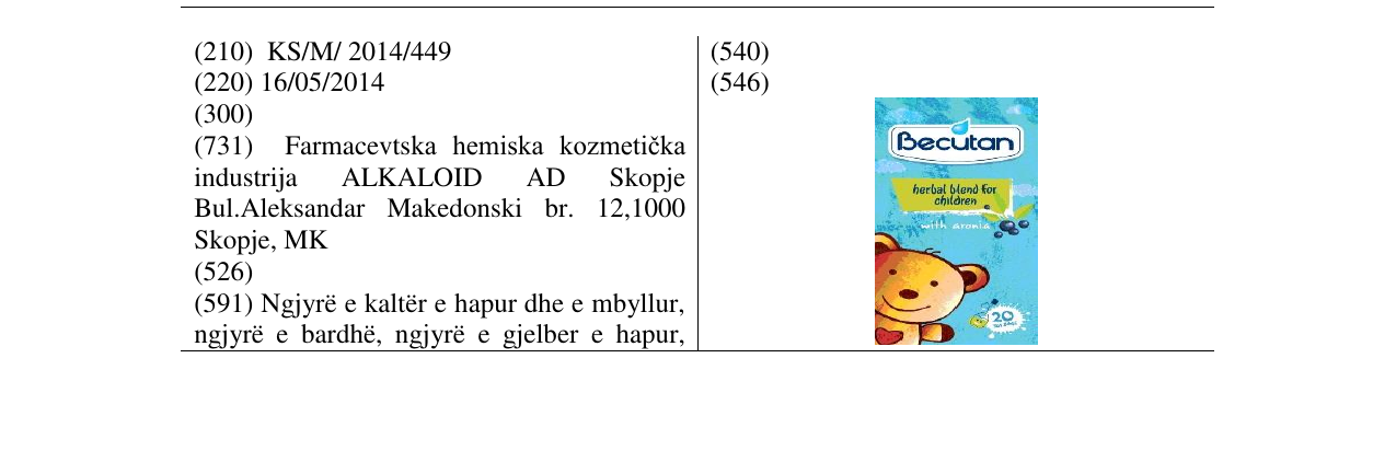 Zëri i markës Becutan në buletin
