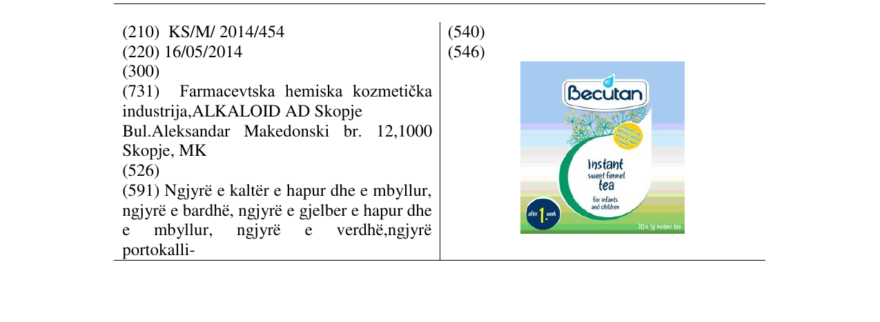 Zëri i markës Becutan në buletin
