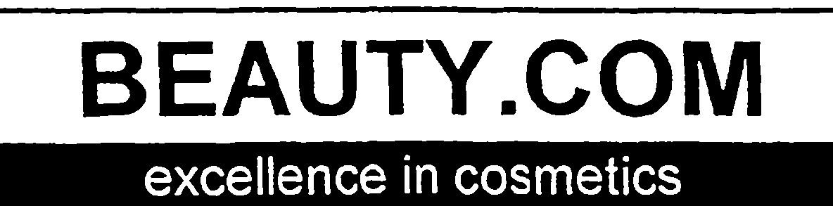 Paraqitja e markës BEAUTY.COM excellence in cosmetics