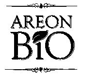 Paraqitja e markës AREON BiO