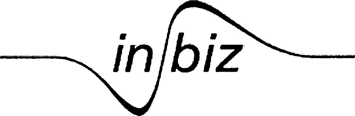 Paraqitja e markës in biz