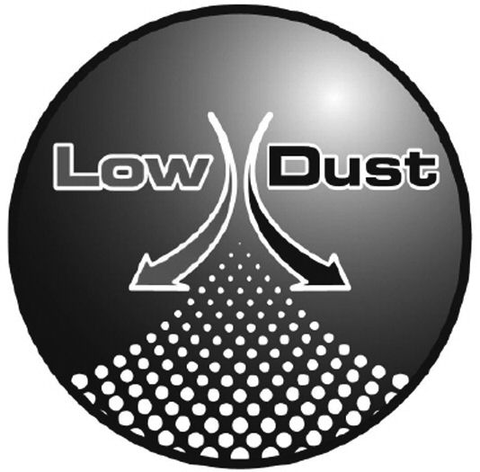 Paraqitja e markës Low Dust