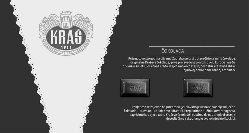 Paraqitja e markës KRAS 1911 COKOLADA