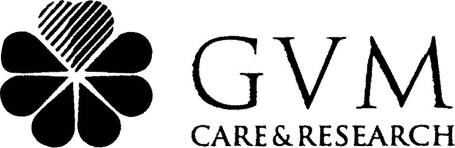 Paraqitja e markës GVM CARE & RESEARCH