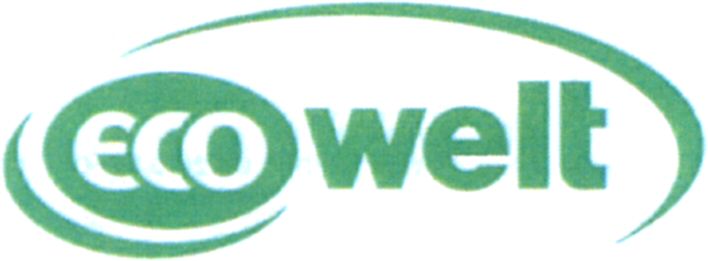 Paraqitja e markës eco welt