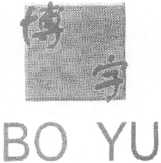 Paraqitja e markës BO YU