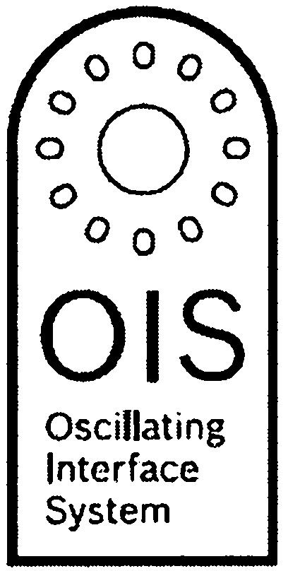 Paraqitja e markës OIS Oscillating Interface System