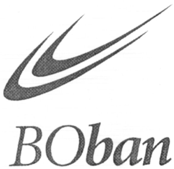 Paraqitja e markës BOban