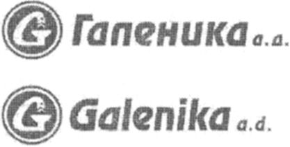 Paraqitja e markës Galenika a.d.