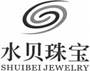 Paraqitja e markës SHUIBEI JEWELRY