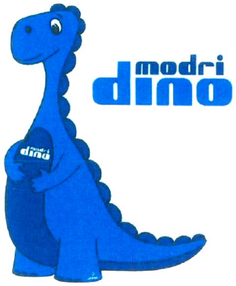 Paraqitja e markës modri dino