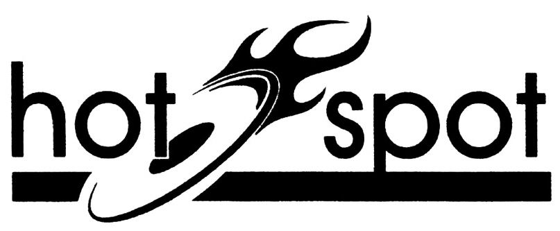 Paraqitja e markës hot spot