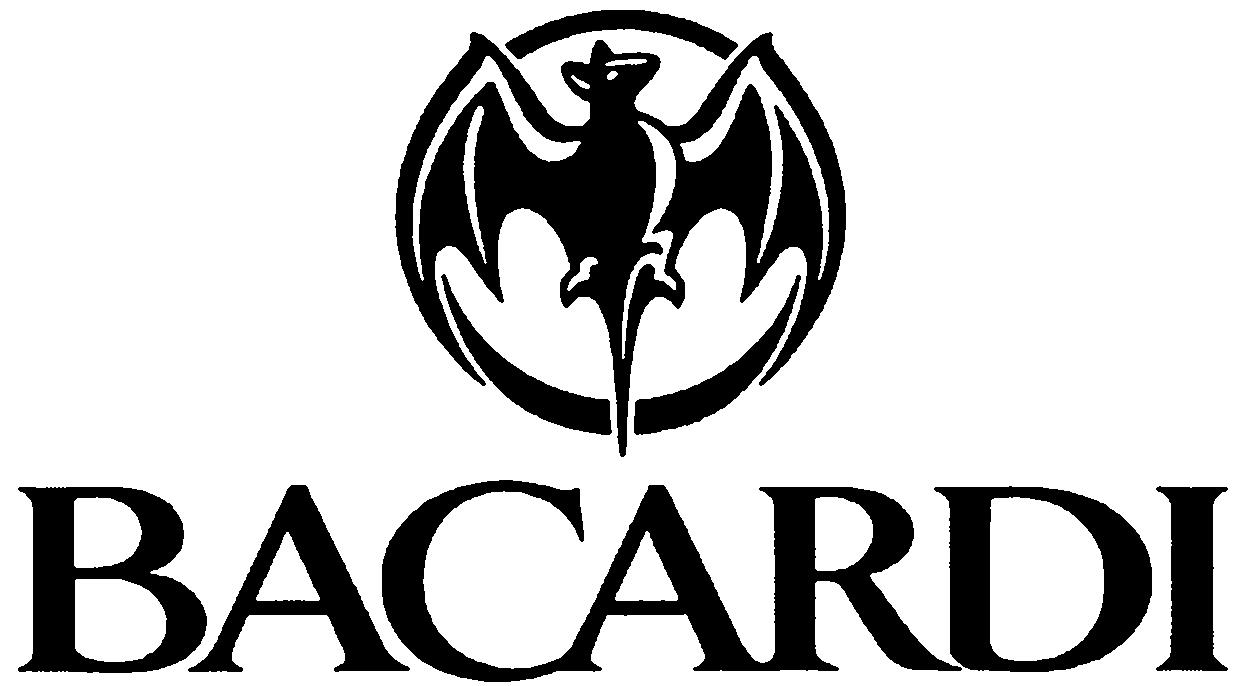Paraqitja e markës BACARDI