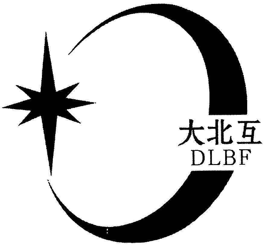 Paraqitja e markës DLBF