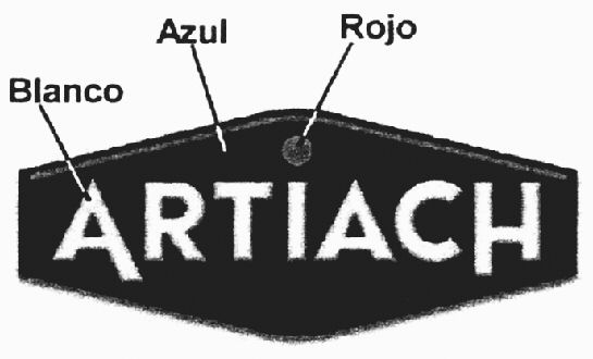 Paraqitja e markës ARTIACH