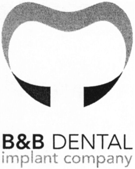 Paraqitja e markës B&B DENTAL implant company