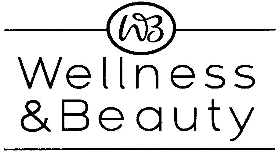 Paraqitja e markës Wellness & Beauty