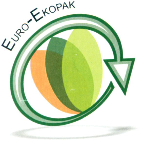 Paraqitja e markës Euro-Ekopak