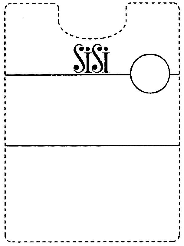 Paraqitja e markës SiSi