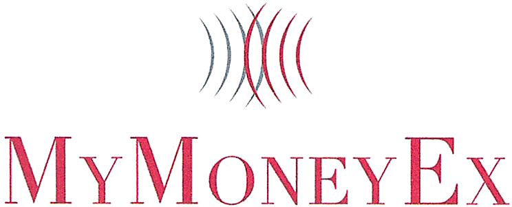 Paraqitja e markës MYMONEYEX