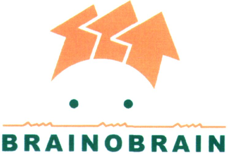 Paraqitja e markës BRAINOBRAIN