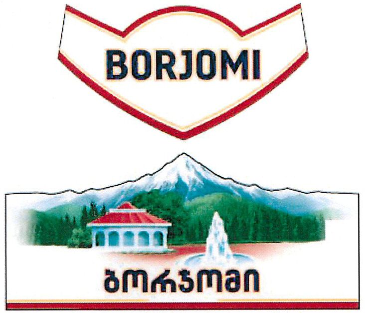 Paraqitja e markës BORJOMI