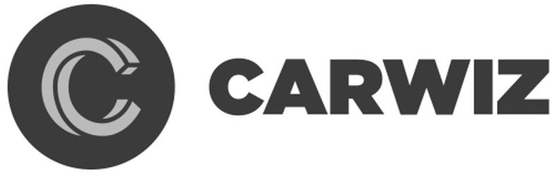 Paraqitja e markës C CARWIZ