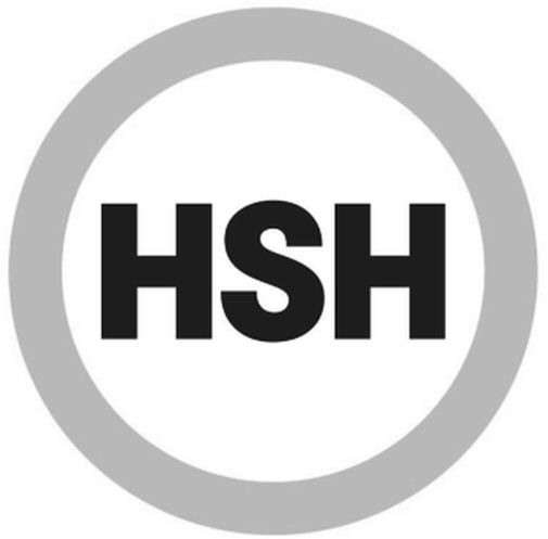 Paraqitja e markës HSH