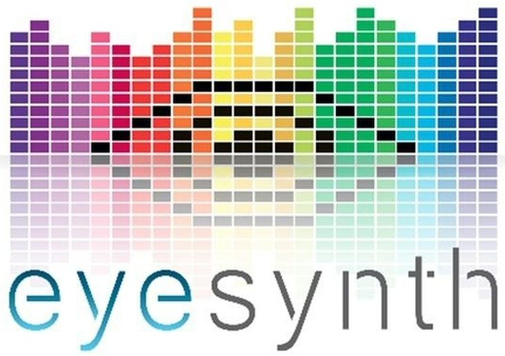 Paraqitja e markës eyesynth