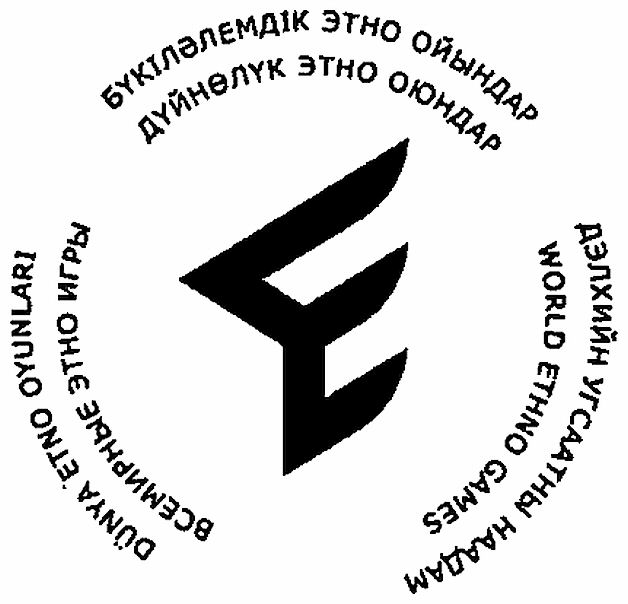 Paraqitja e markës WORLD ETHNO GAMES